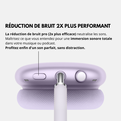 Podmax Casque Immersion